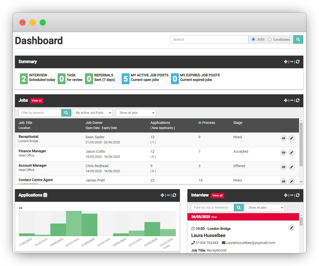 ATS Dashboard - Browser