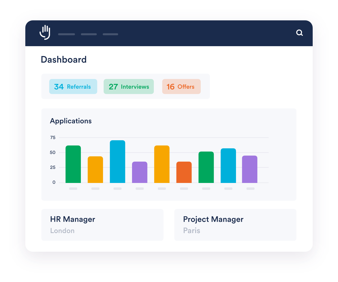 Onboarding dashboard